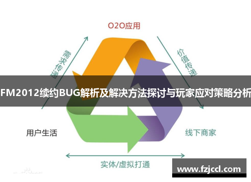 FM2012续约BUG解析及解决方法探讨与玩家应对策略分析